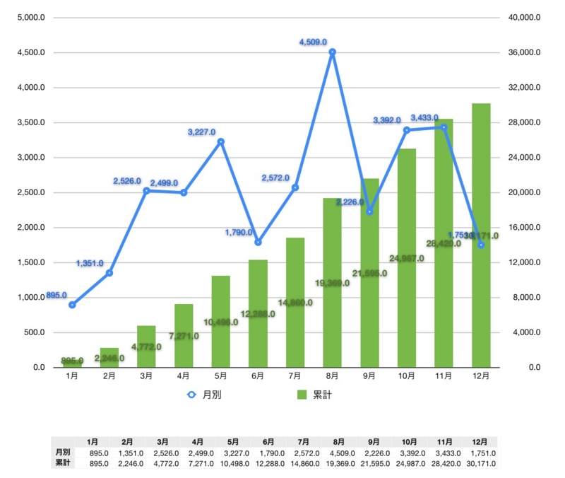 sc 2016-01-12 22.07.25